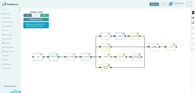 function processes
