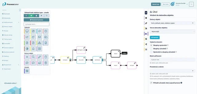 function processes