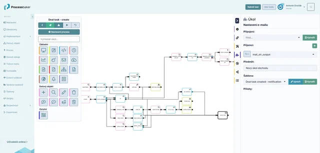 function processes